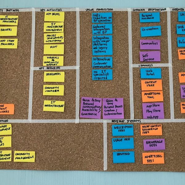 Clean up workflows